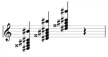 Sheet music of D# 7add6 in three octaves
